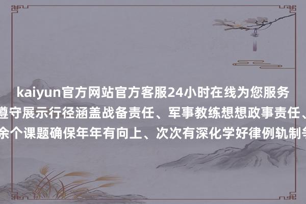 kaiyun官方网站官方客服24小时在线为您服务!该支队下步还将链接开展遵守展示行径涵盖战备责任、军事教练想想政事责任、日常处罚方方面面触及40余个课题确保年年有向上、次次有深化学好律例轨制争当按纲持建“高傲东谈主”！监制：徐 强主编：许志振裁剪：胡 敏作家：胡 敏 皮日东 王泽华（B）投稿邮箱：hnwjhyn@163.com 发布于：北京市-开云集团「中国」Kaiyun·官方网站