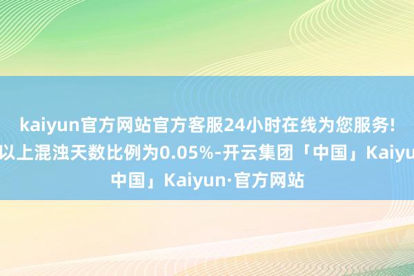 kaiyun官方网站官方客服24小时在线为您服务!其中重度及以上混浊天数比例为0.05%-开云集团「中国」Kaiyun·官方网站